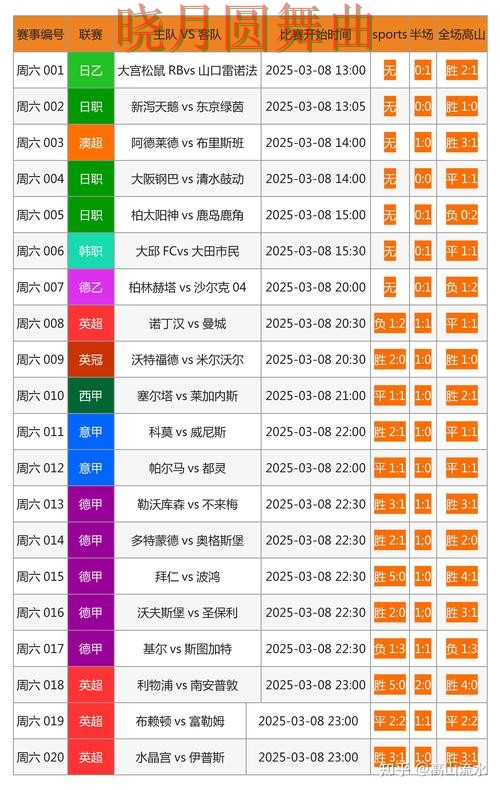 世界杯买球网站为什么越来越多人关注经验分享 世界杯买球网站为什么越来越多人关注经验分享