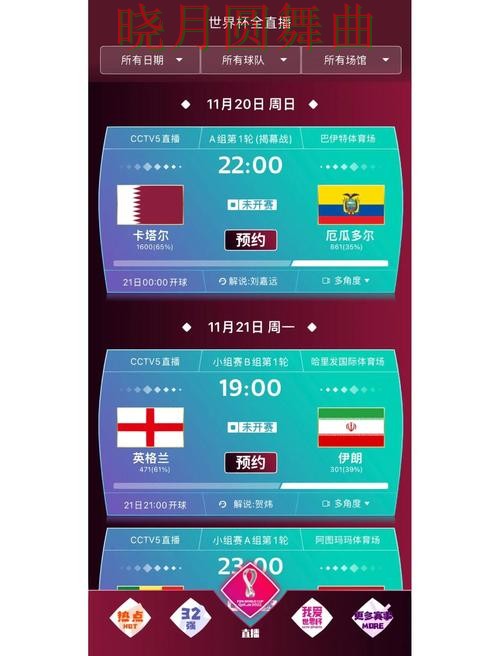 世界杯买球app热门球队方向怎么判断 实用干货分享 世界杯买球app热门球队方向怎么判断 实用干货分享