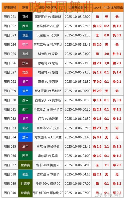 世界杯投注网站实时比分信息怎么看,详细教程整理 世界杯投注网站实时比分信息怎么看,详细教程整理