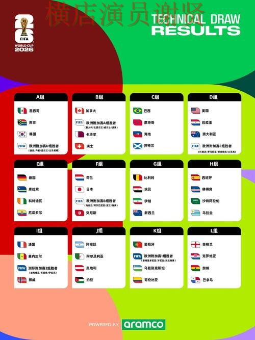 世界杯投注平台哪个好？围绕平台排行+直播体验做一次汇总（FIFA World Cup 2026）