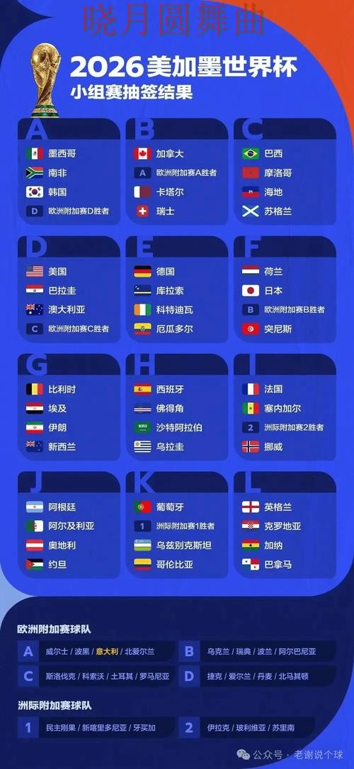 全面分析世界杯买球平台:从数据分析到直播观看全流程解析 - 世界杯赛事中心 全面分析世界杯买球平台:从数据分析到直播观看全流程解析 - 世界杯赛事中心